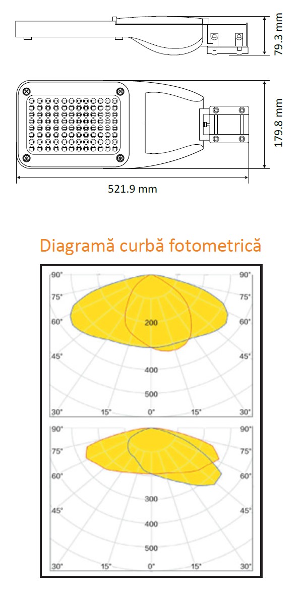 Lampa LED 50w